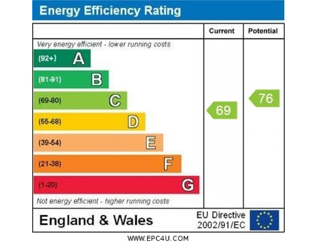 EPC