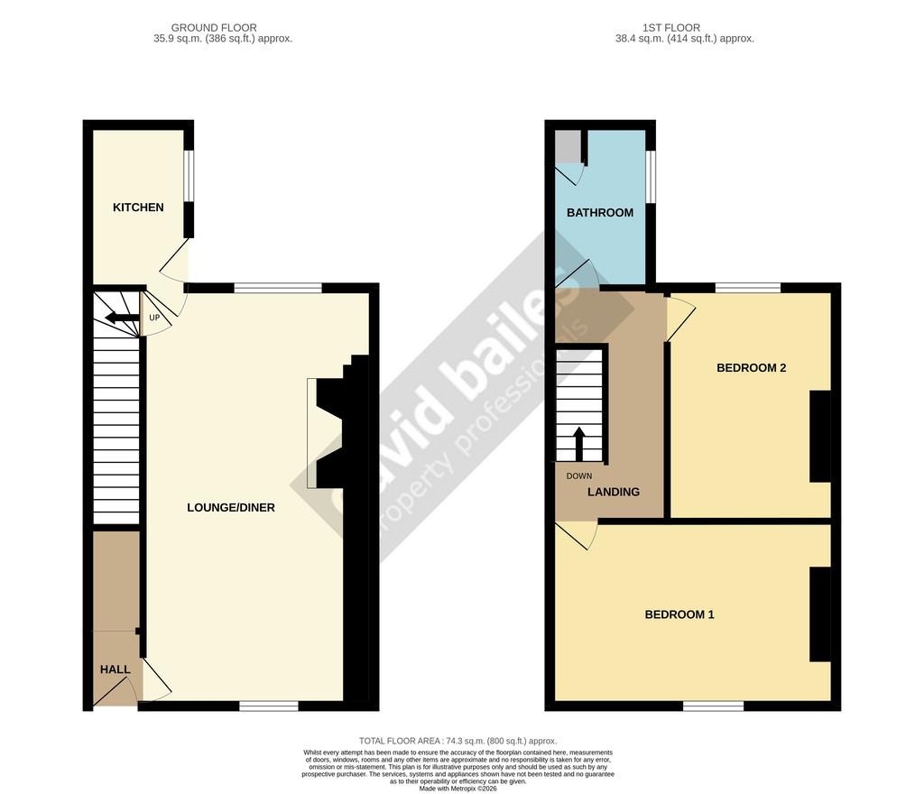 Low Church Street DH98 HF-High (1)