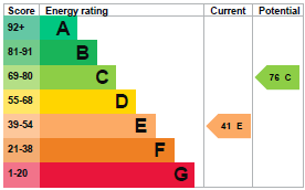 EPC