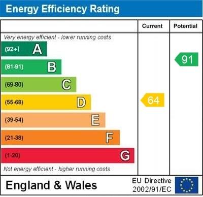 EPC