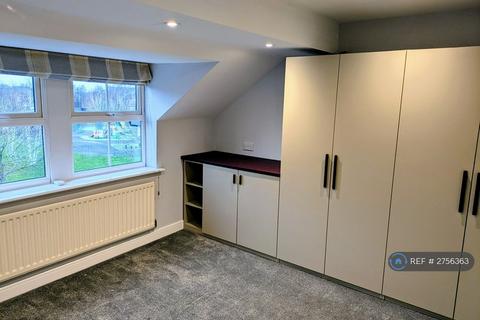 undefined, Hutton Gate, Harrogate, HG2