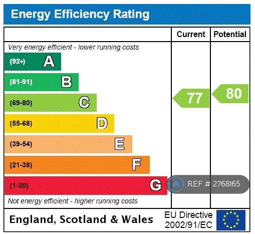 Epc