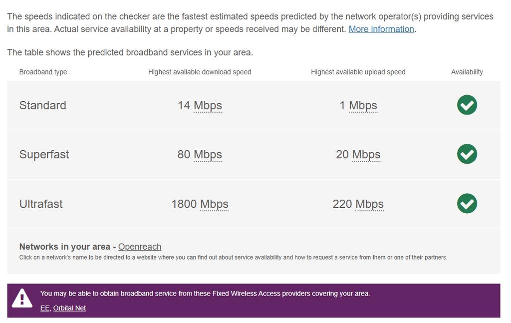 Broadband
