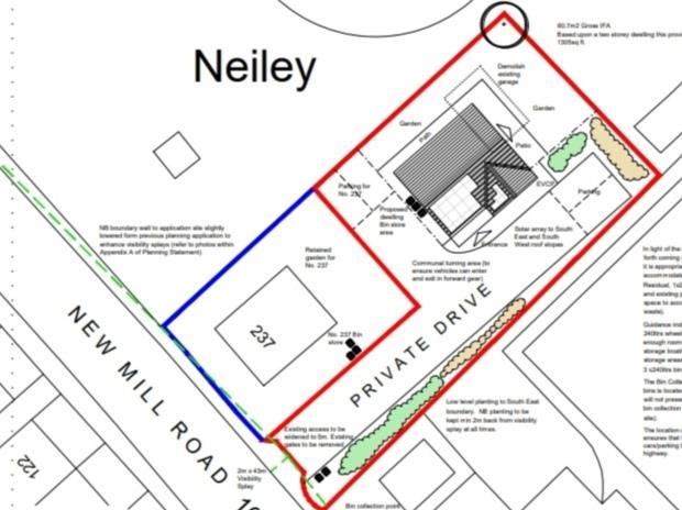 Planning permission