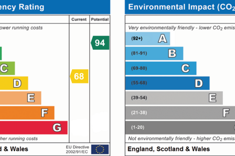 undefined, Avon Way, Colchester