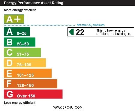 EPC