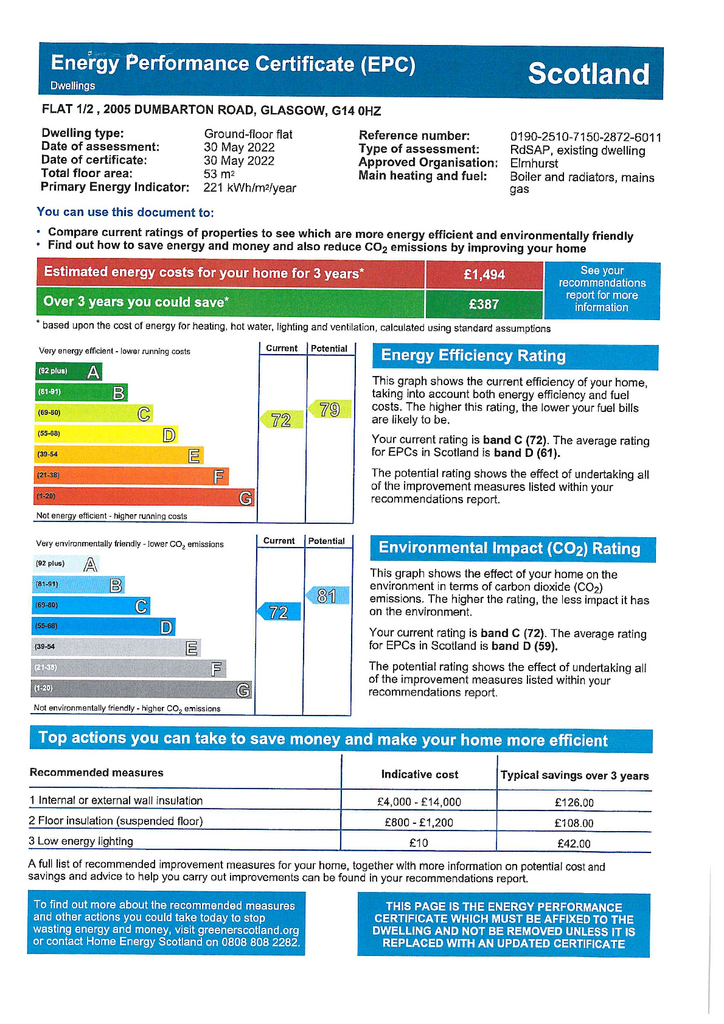 EPC Certificate