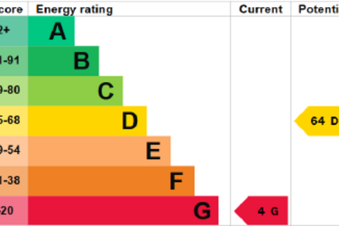 undefined, Sinclair Road, London, W14
