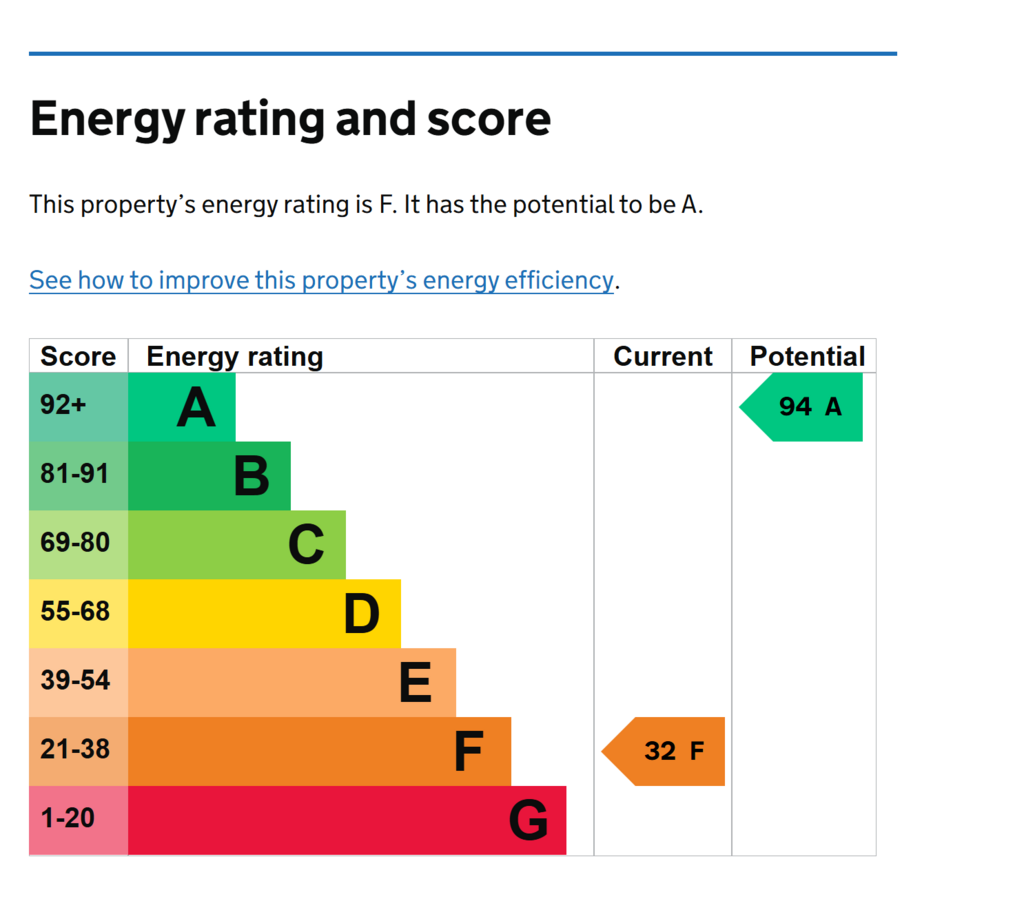 Epc