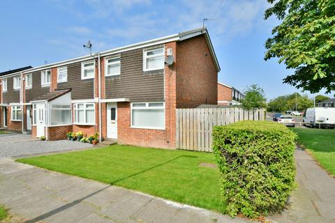 Frosterley Walk, Sunniside
