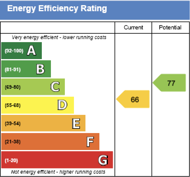 Epc