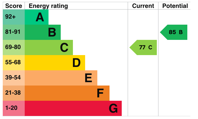 Epc