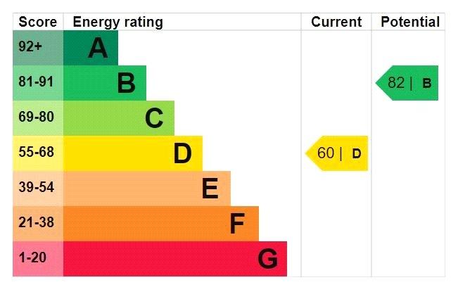 Epc