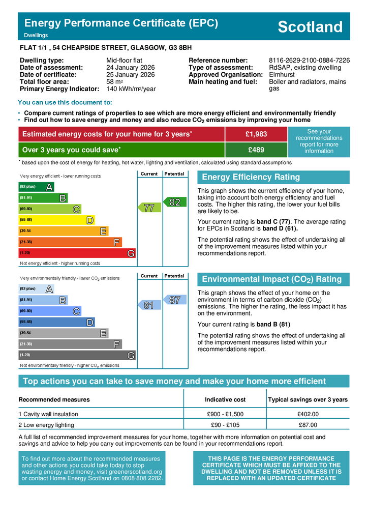 EPC Certificate