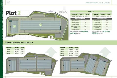 Warehouse for sale, Plot 2 New Stanton Ilkeston DE7 4QX