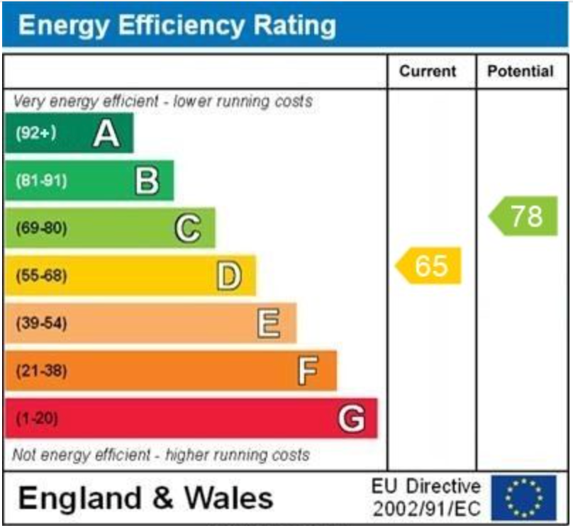 EPC