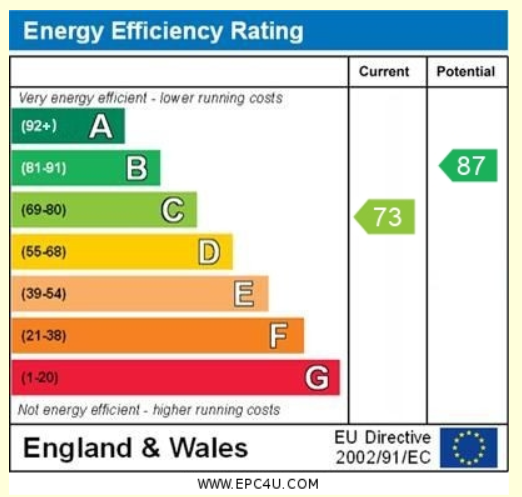 EPC