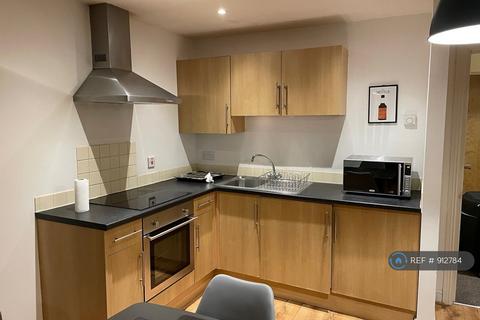 undefined, White Croft Works, Sheffield, S3