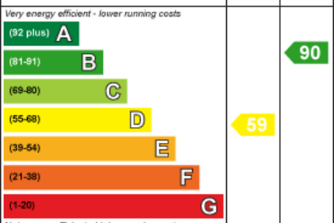 undefined, Javelin Close, Duston NN5