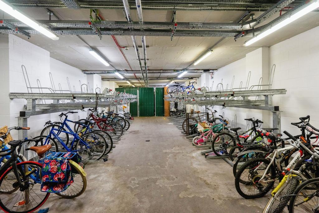 Bicycle Store