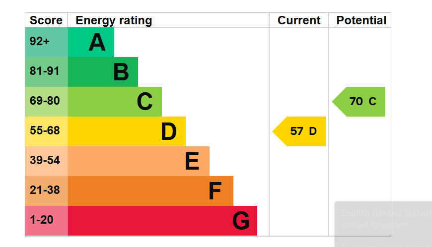 Epc