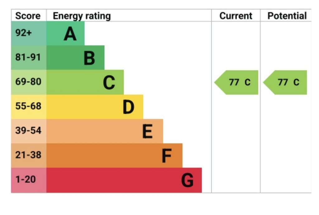 Epc