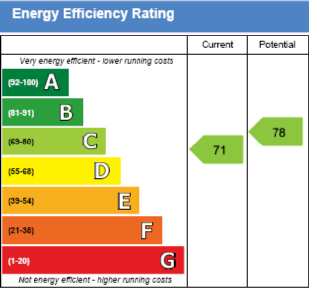 Epc