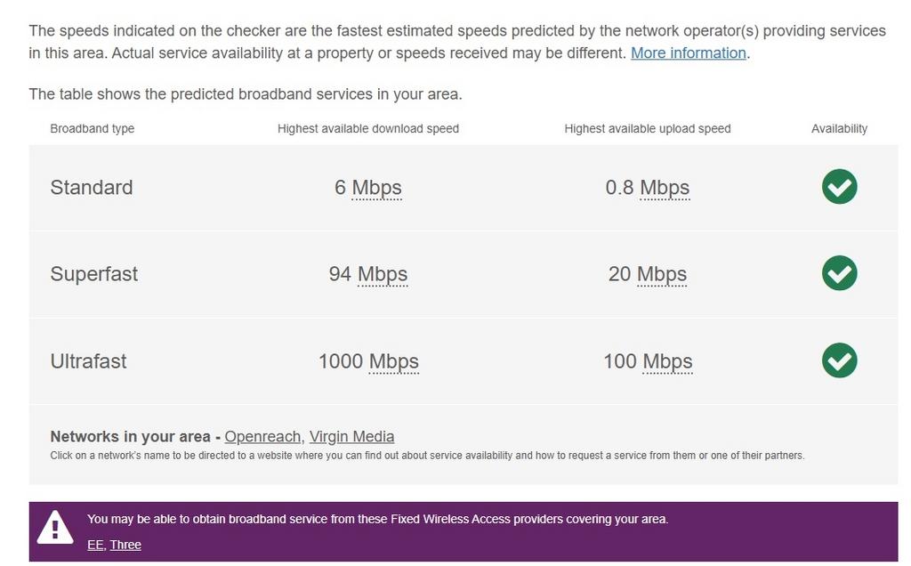 Broadband craig