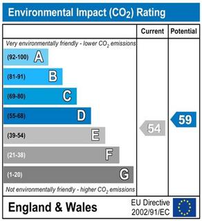 undefined, Llewellyn Walk, Corby