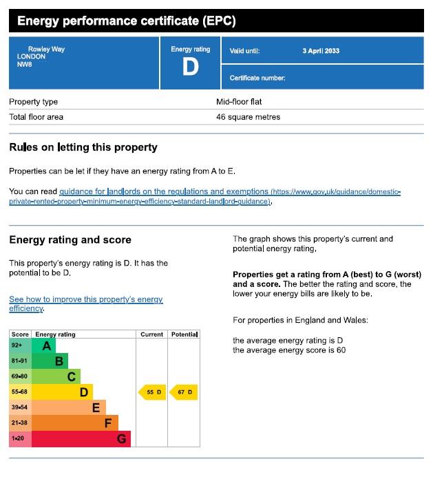 EPC Graph