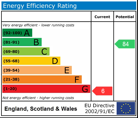 EPC