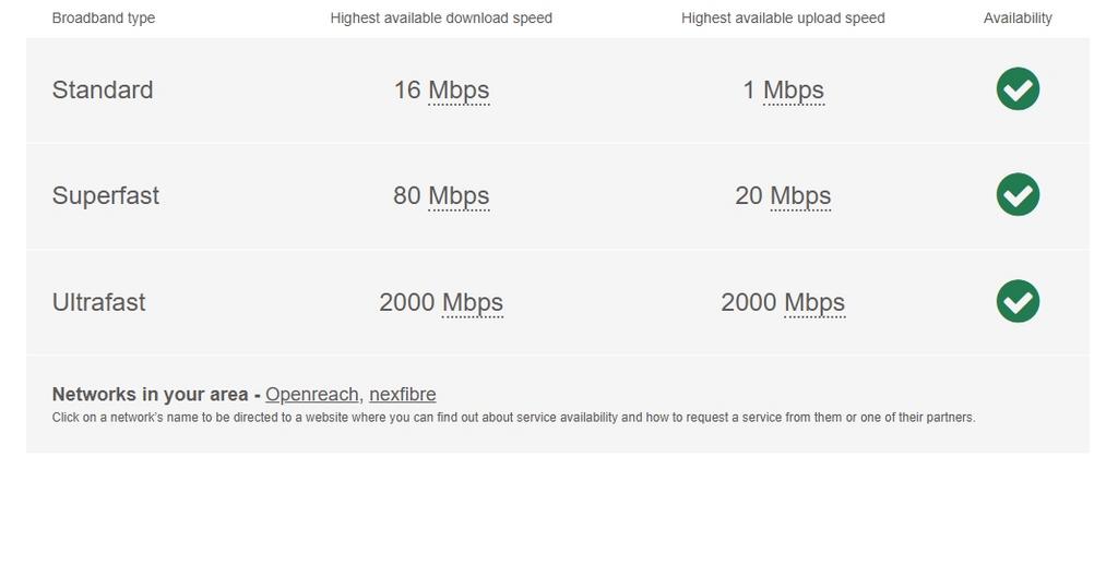 Broadband