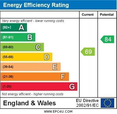 EPC