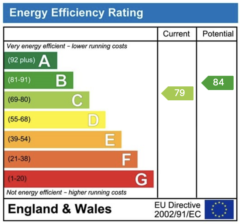 EPC