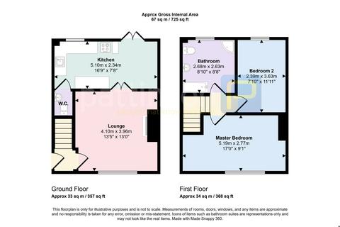 2 bedroom end of terrace house for sale, Cornwallis Square, South Shields, Tyne and Wear, NE33 1SD
