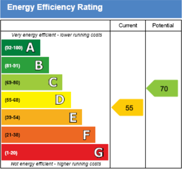 Epc