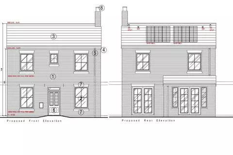Land for sale, Madeley