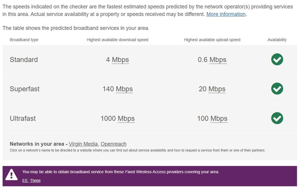 Broadband
