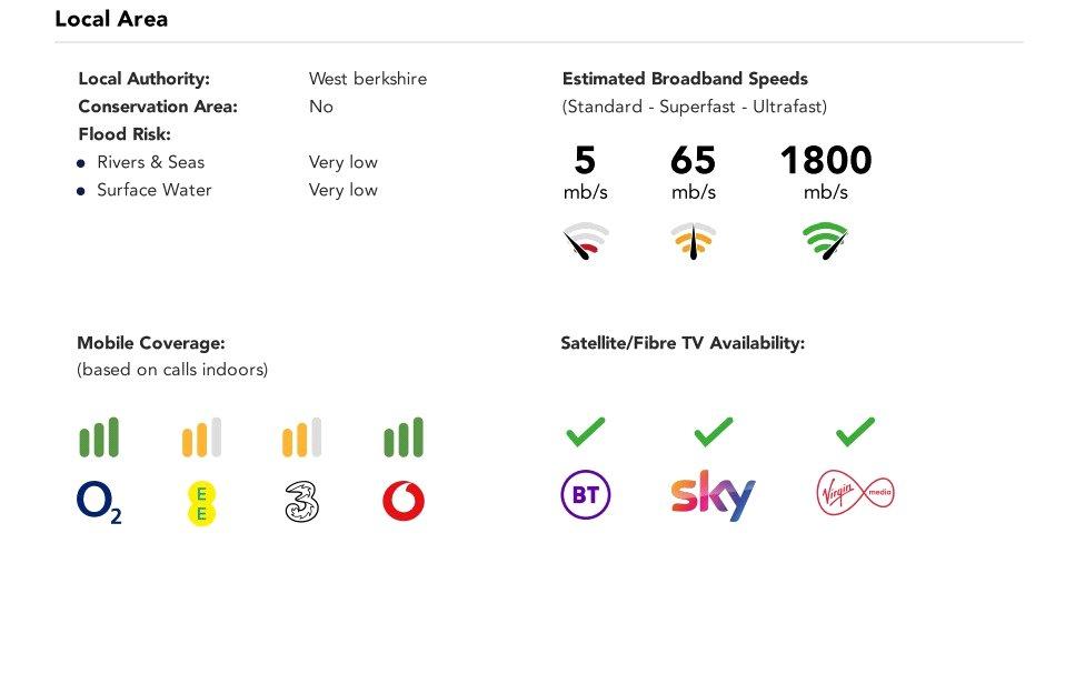 Material Information