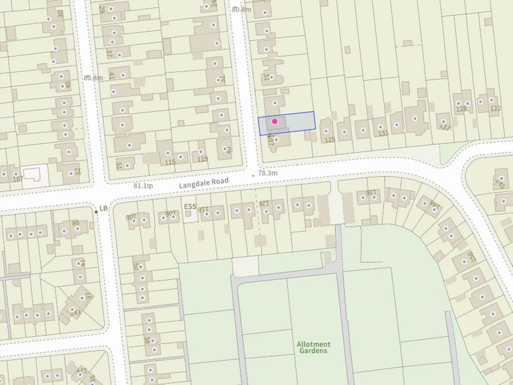 Outline and Position of Plot