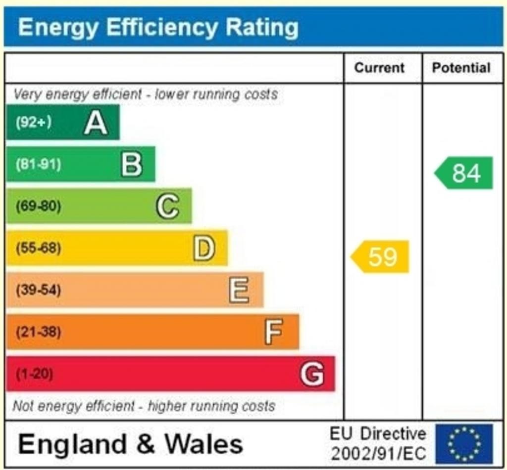 EPC