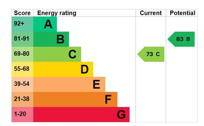 Epc 62 prio