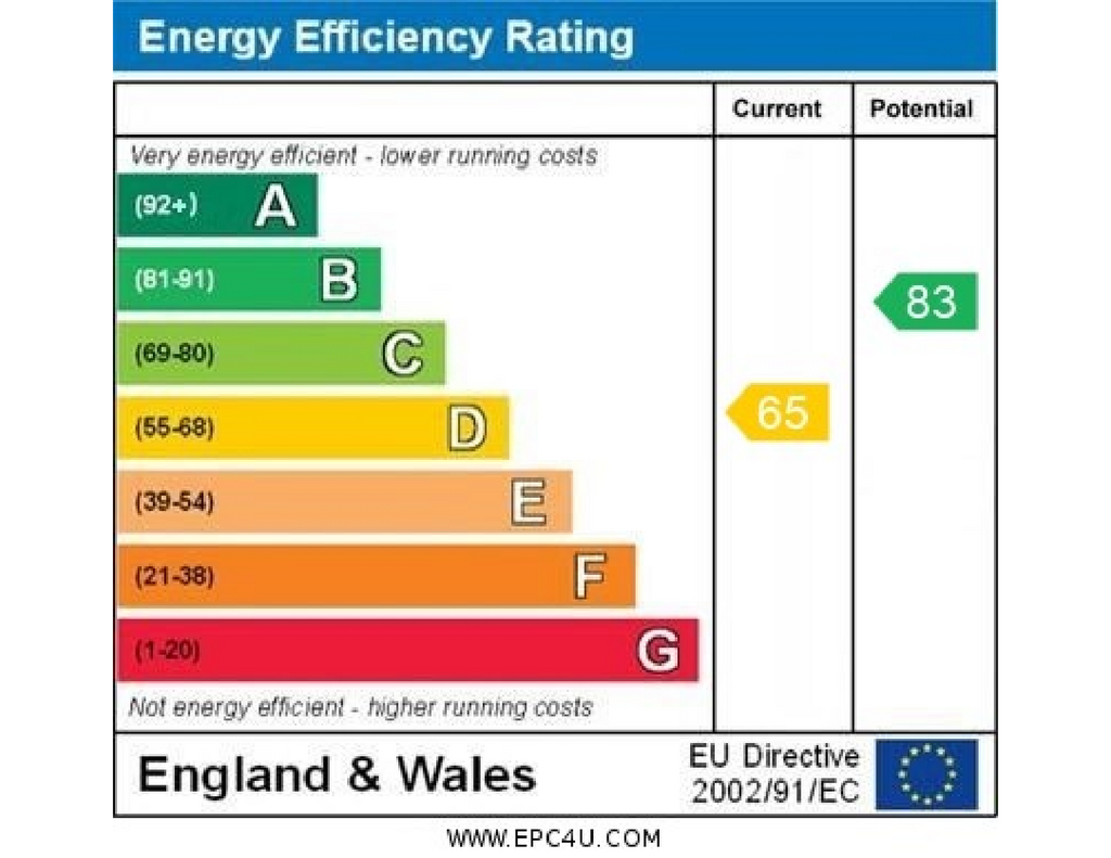 EPC