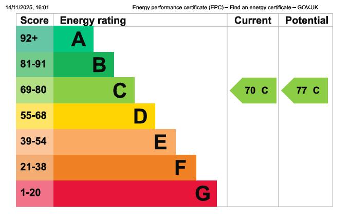 EPC
