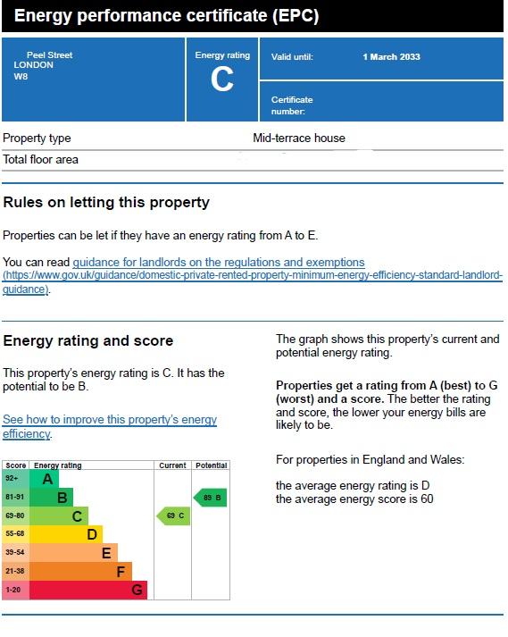 EPC Graph