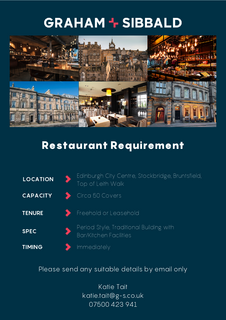 Office for sale, 40 Torphichen St Edinburgh EH3 8JB