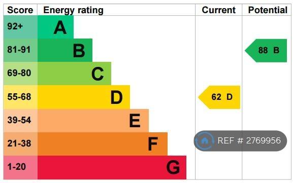 Epc