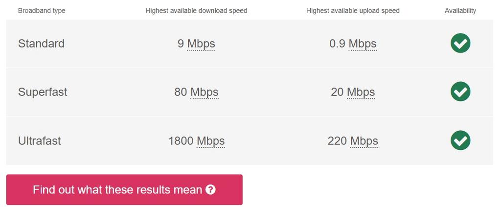 Broadband queripel