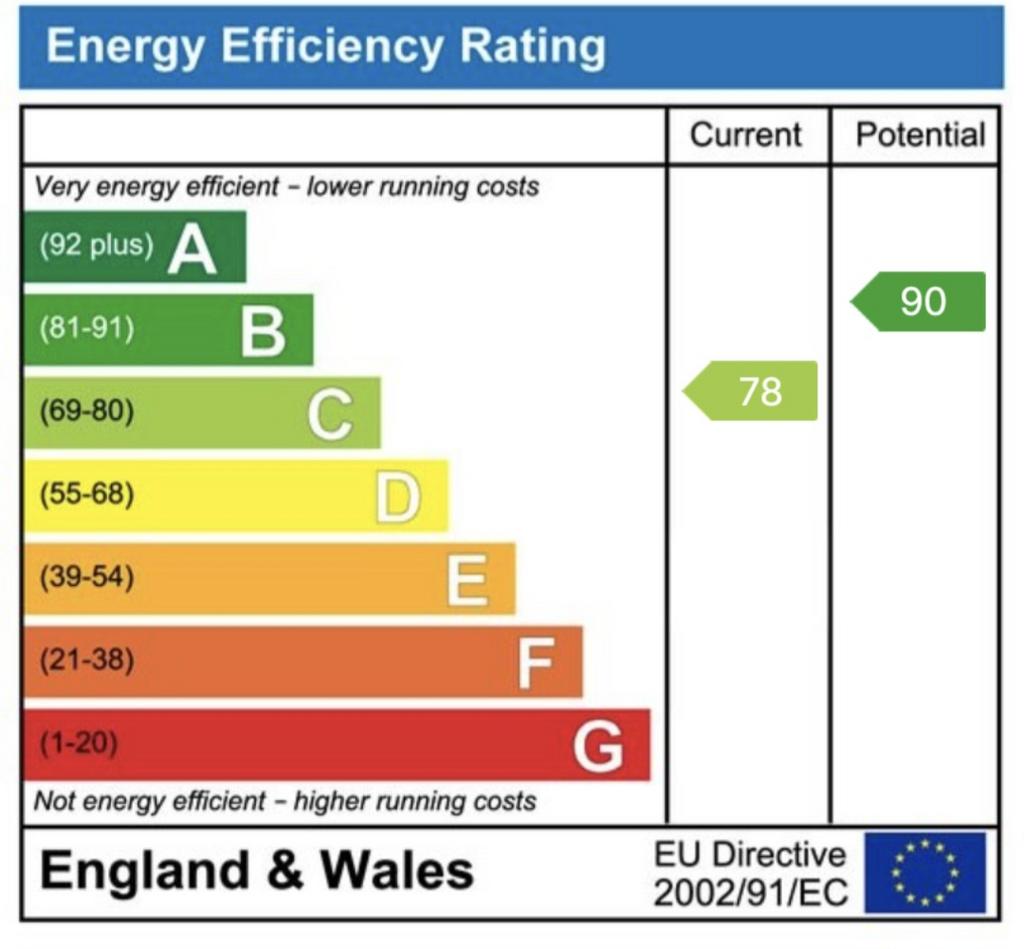 EPC