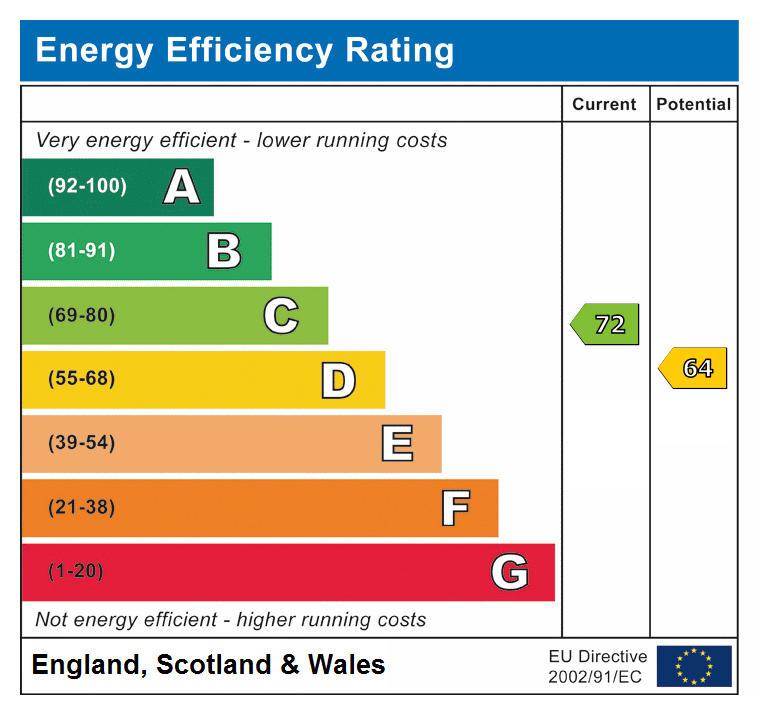 EPC